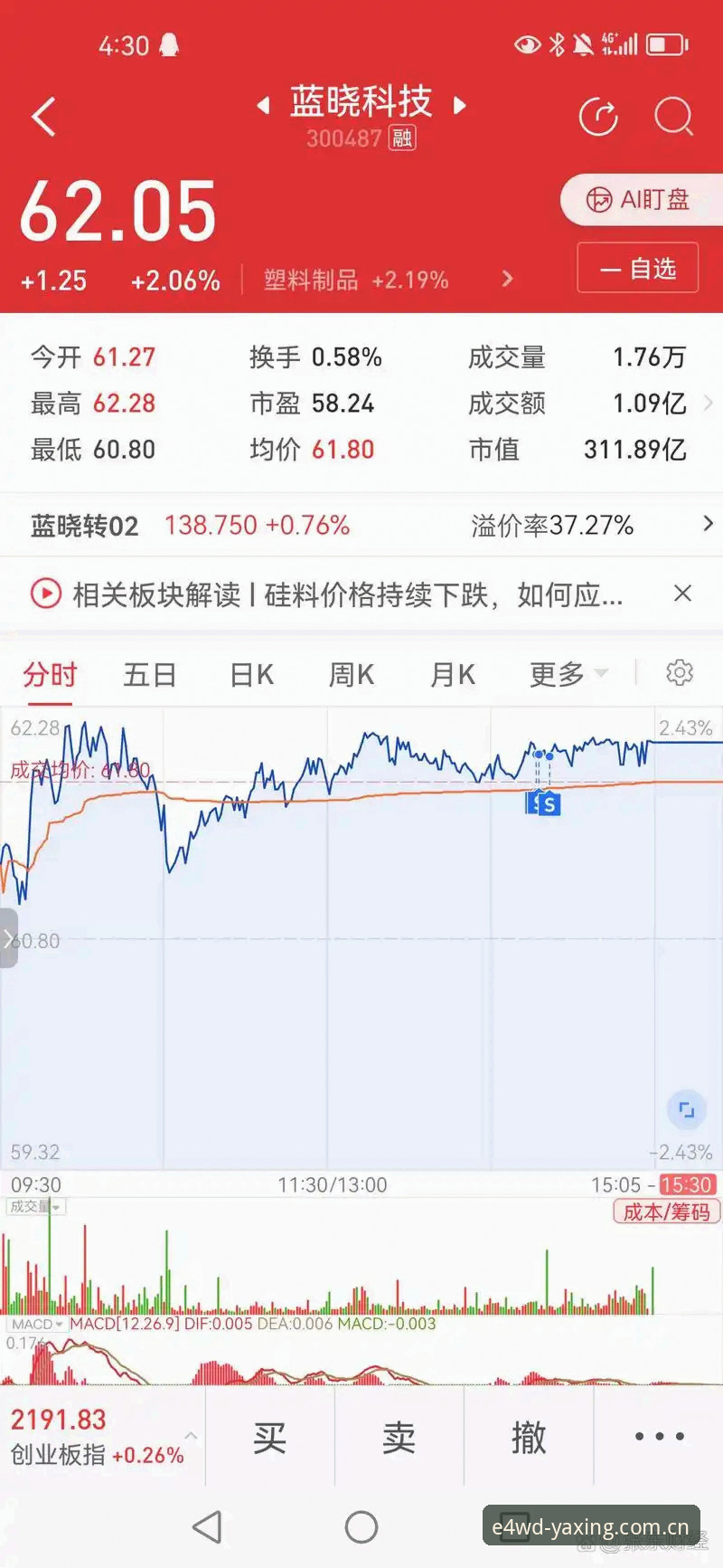 亚星APP安卓版下载 亚星APP安卓版下载的5个避坑要点:实测数据揭示90%新手踩过的雷